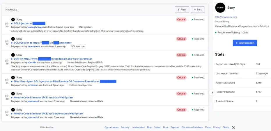 Programa de recompensas de Sony en HackerOne.